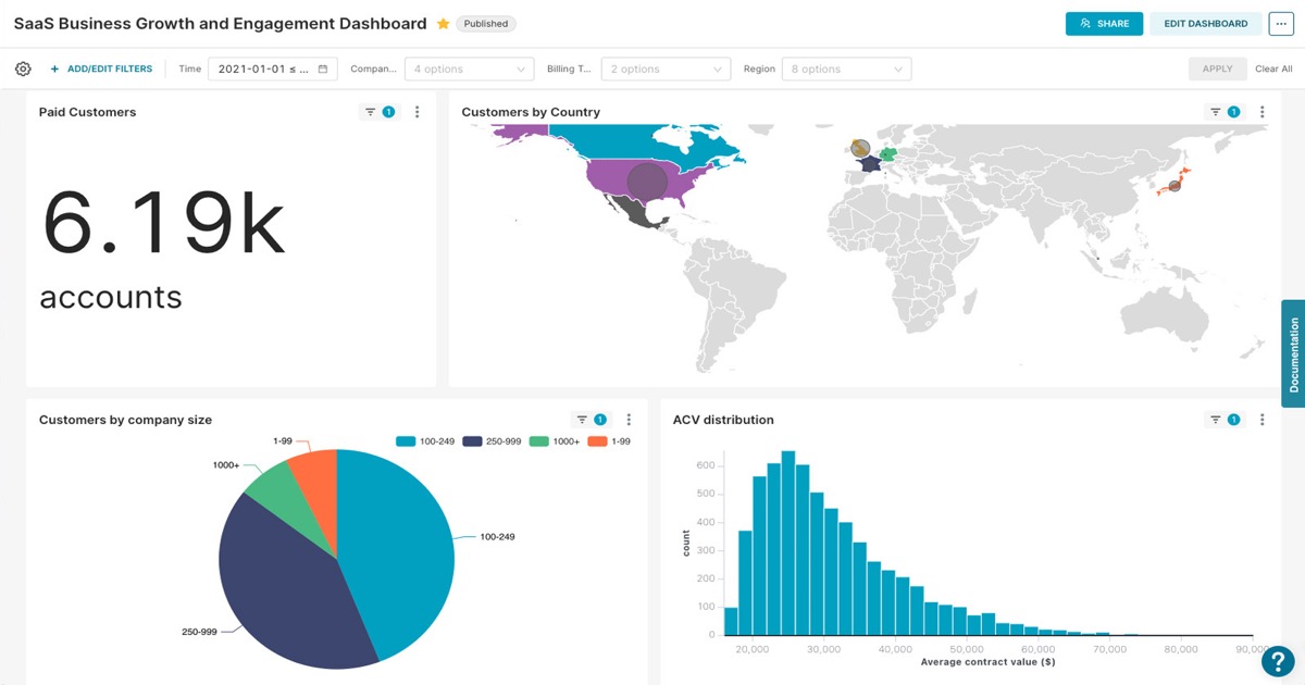 Apache Superset preview