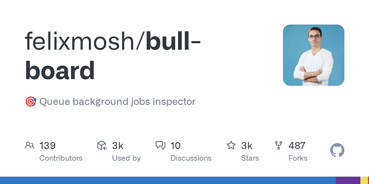 bull-board preview