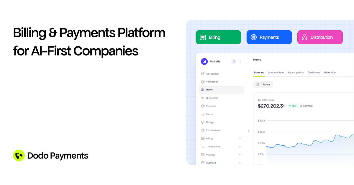 Dodo Payments preview
