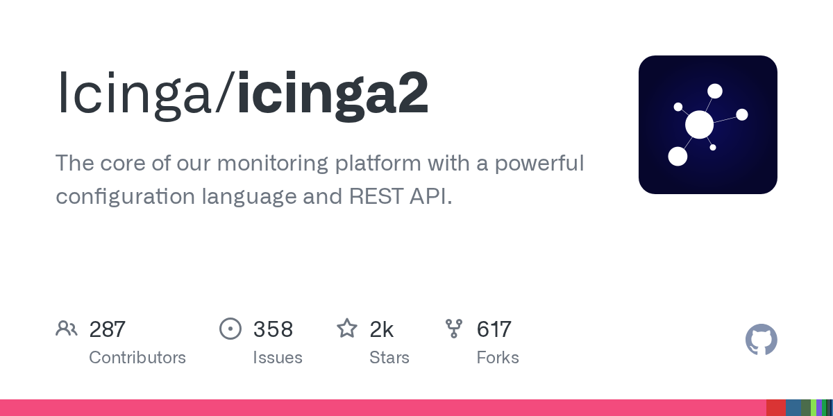 Icinga preview