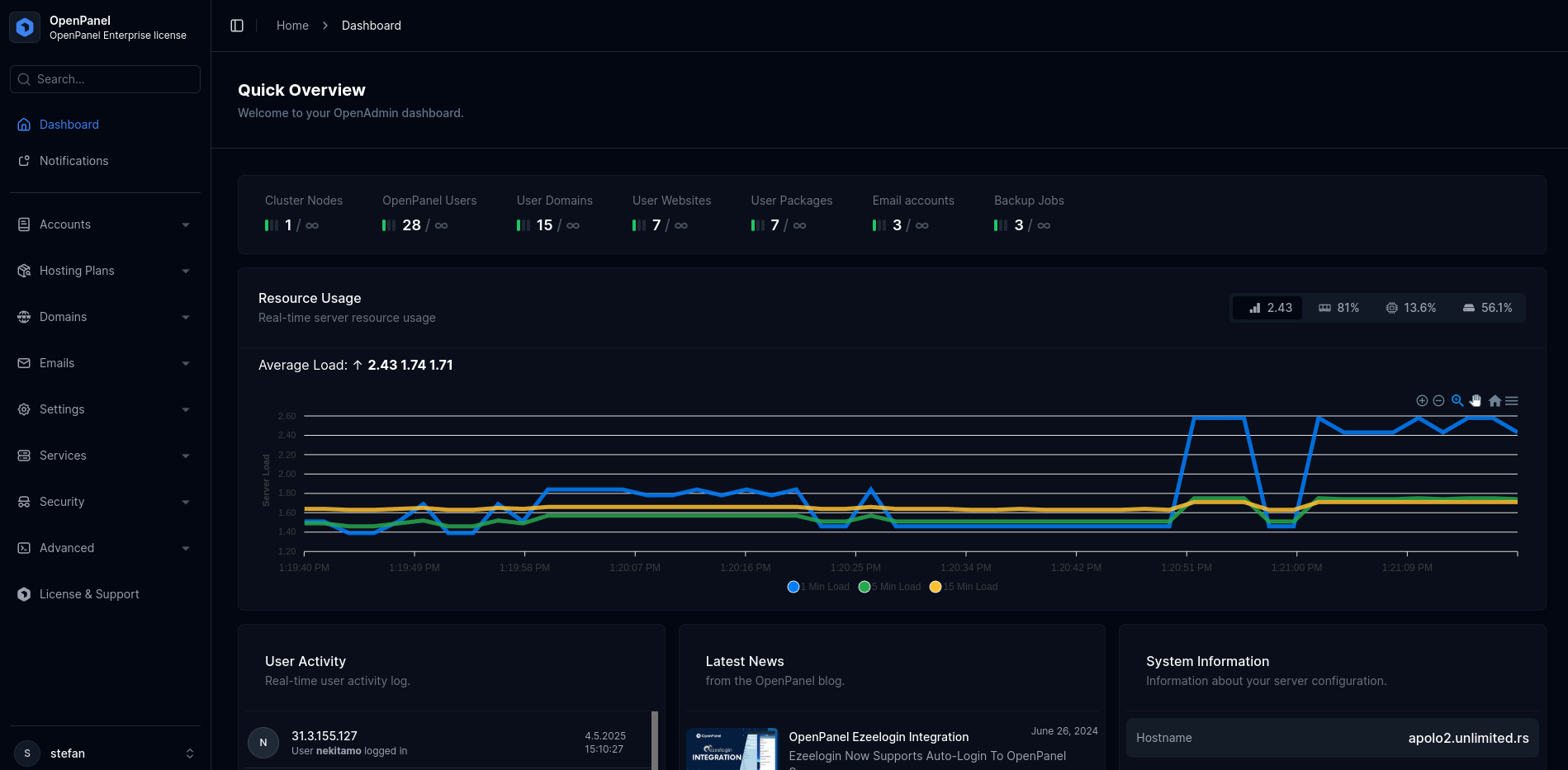 OpenPanel preview