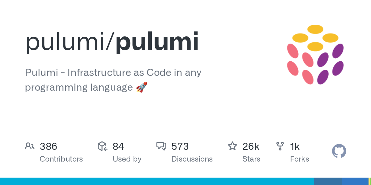 Pulumi preview