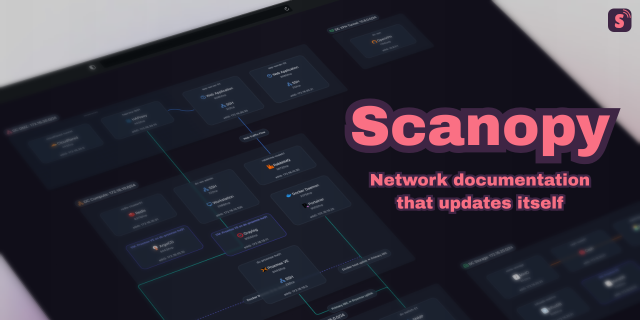 Scanopy preview