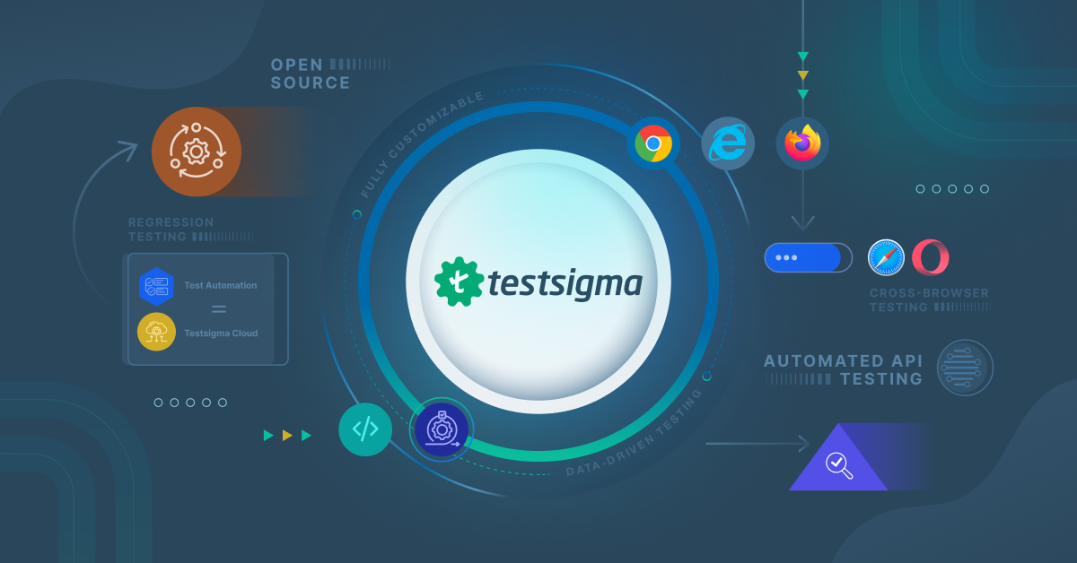 Testsigma preview